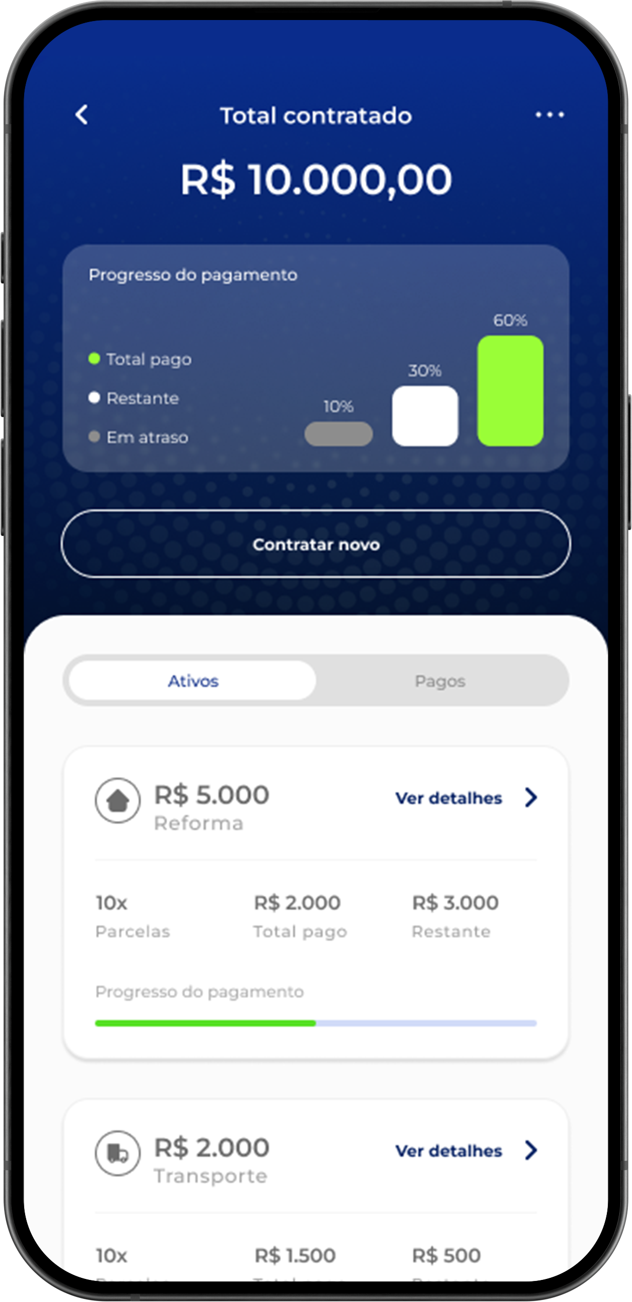 Mobile app screen displaying loan management information on a dark blue interface. It shows a total contracted amount of R$ 10,000, payment progress with a green bar, and details of active loans categorized by purpose, such as renovation and transportation.